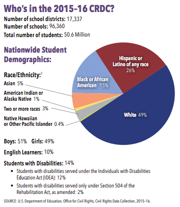 2015-6%20Demographics.png