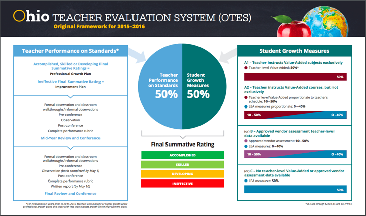 OTES Graphic 1 (small).png