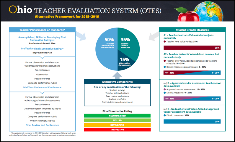 OTES graphic 2 (small).png